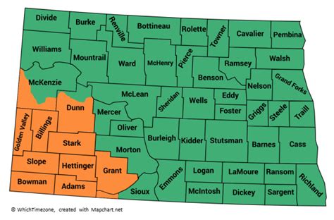 time zones north dakota.